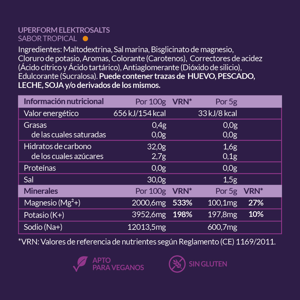 ELEKTROSALTS