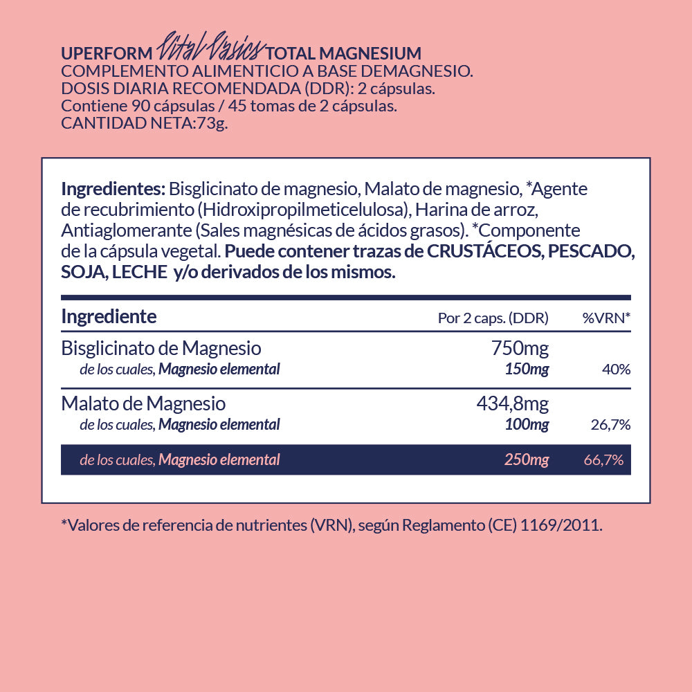 TOTAL MAGNESIUM