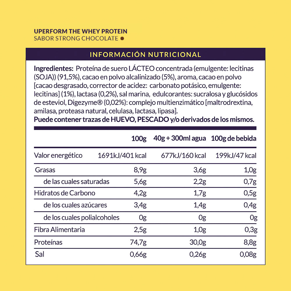 THE WHEY Proteína concentrada