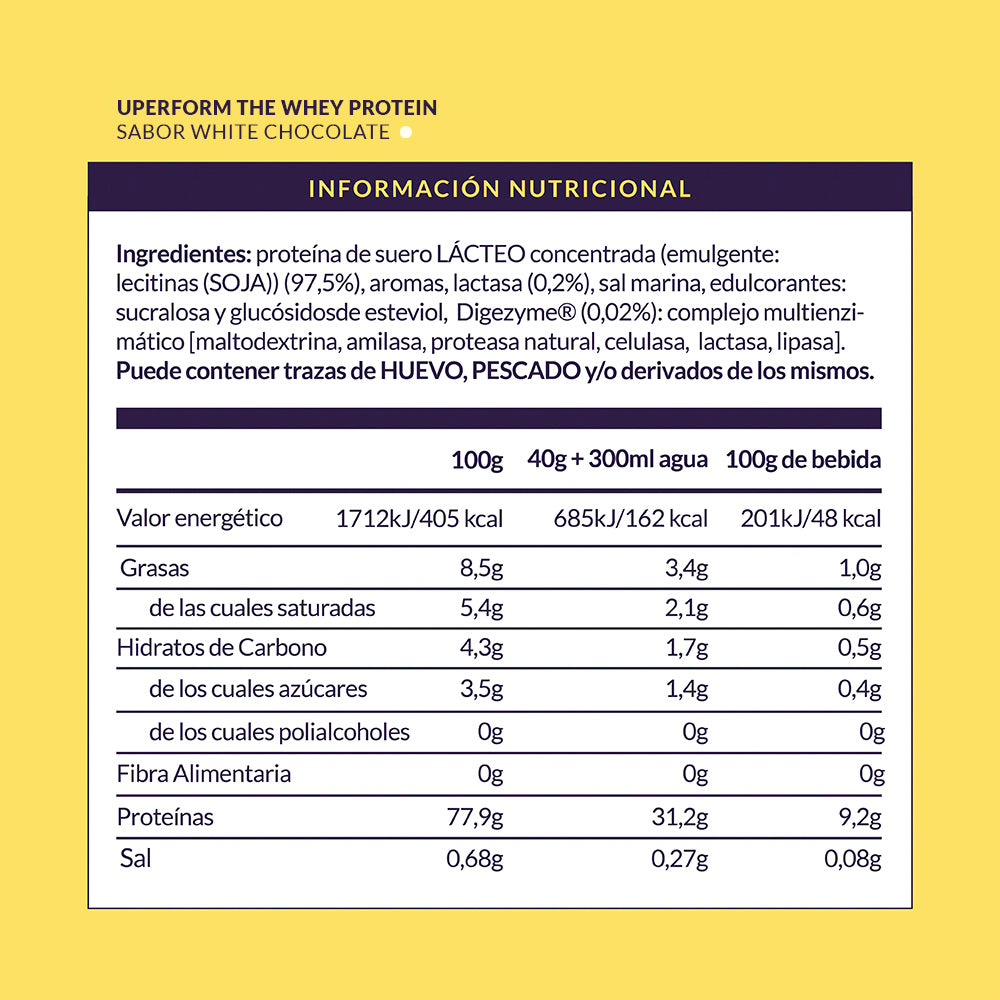 THE WHEY Proteína concentrada